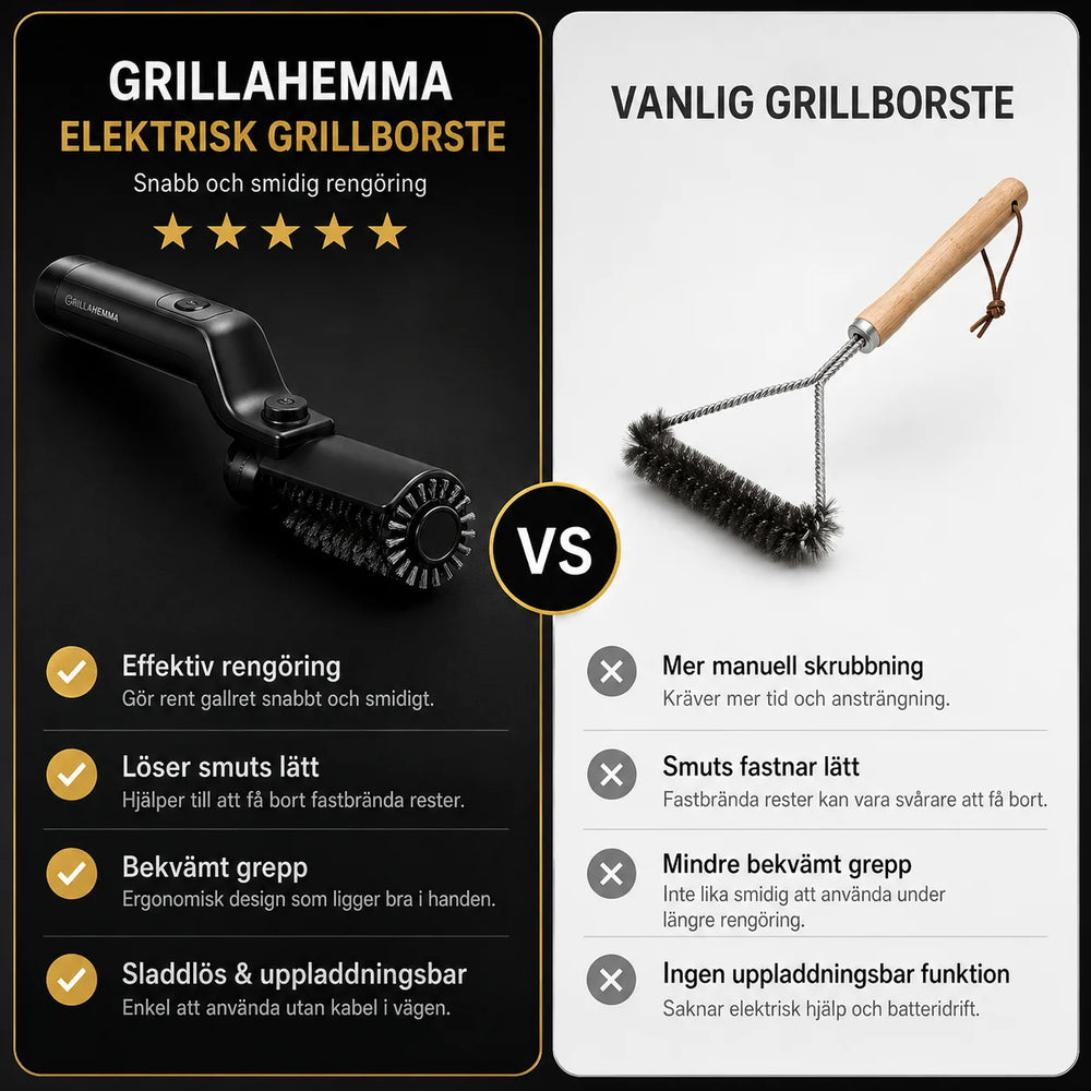 Jämförelse mellan en elektrisk grillborste och en traditionell grillborste med framhävda funktioner.